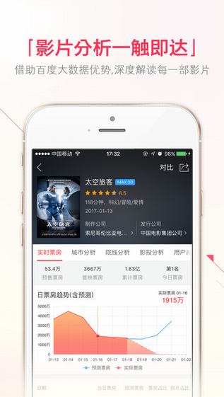 糯米票房升級(jí)版
