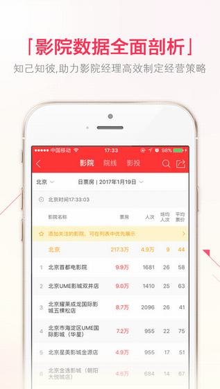 糯米票房升級(jí)版