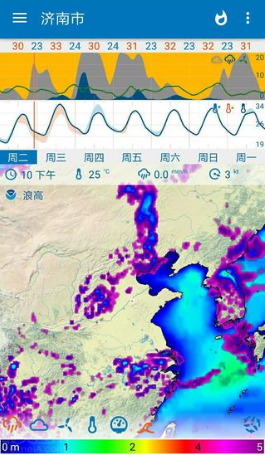 Flowx天氣預(yù)報最新版