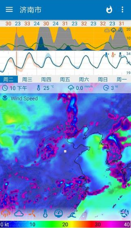 Flowx天氣預(yù)報最新版