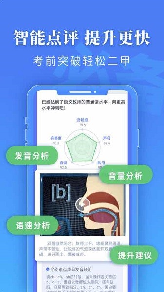 普通話水平測(cè)試全新版