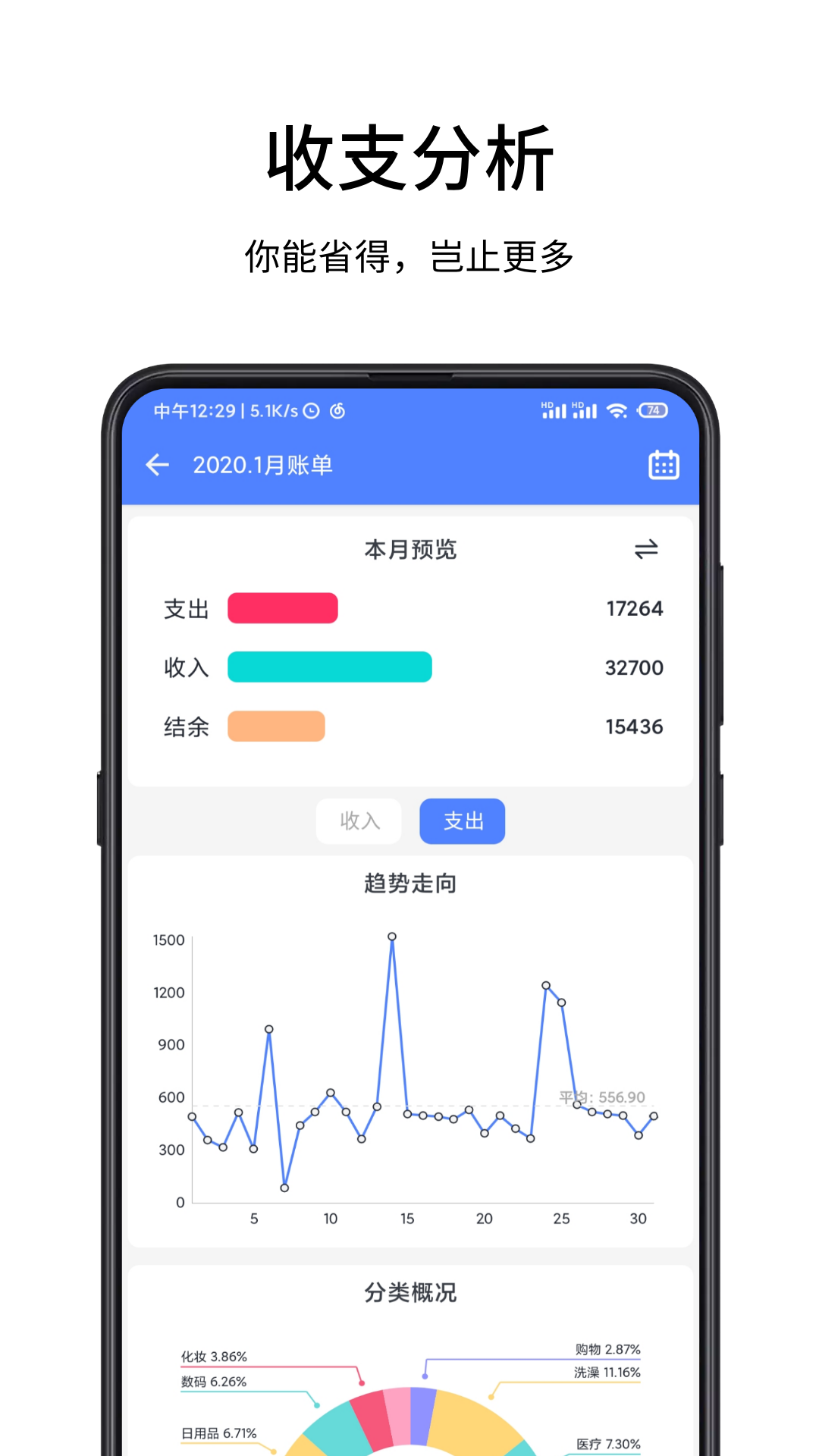  一羽記賬升級版