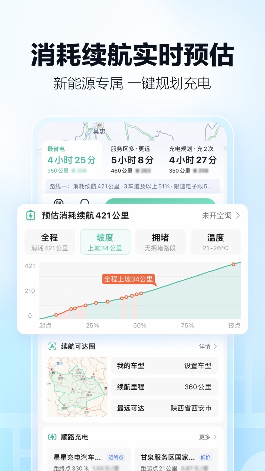 高德地圖升級(jí)版