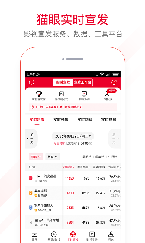 貓眼專(zhuān)業(yè)版實(shí)時(shí)數(shù)據(jù)標(biāo)準(zhǔn)版