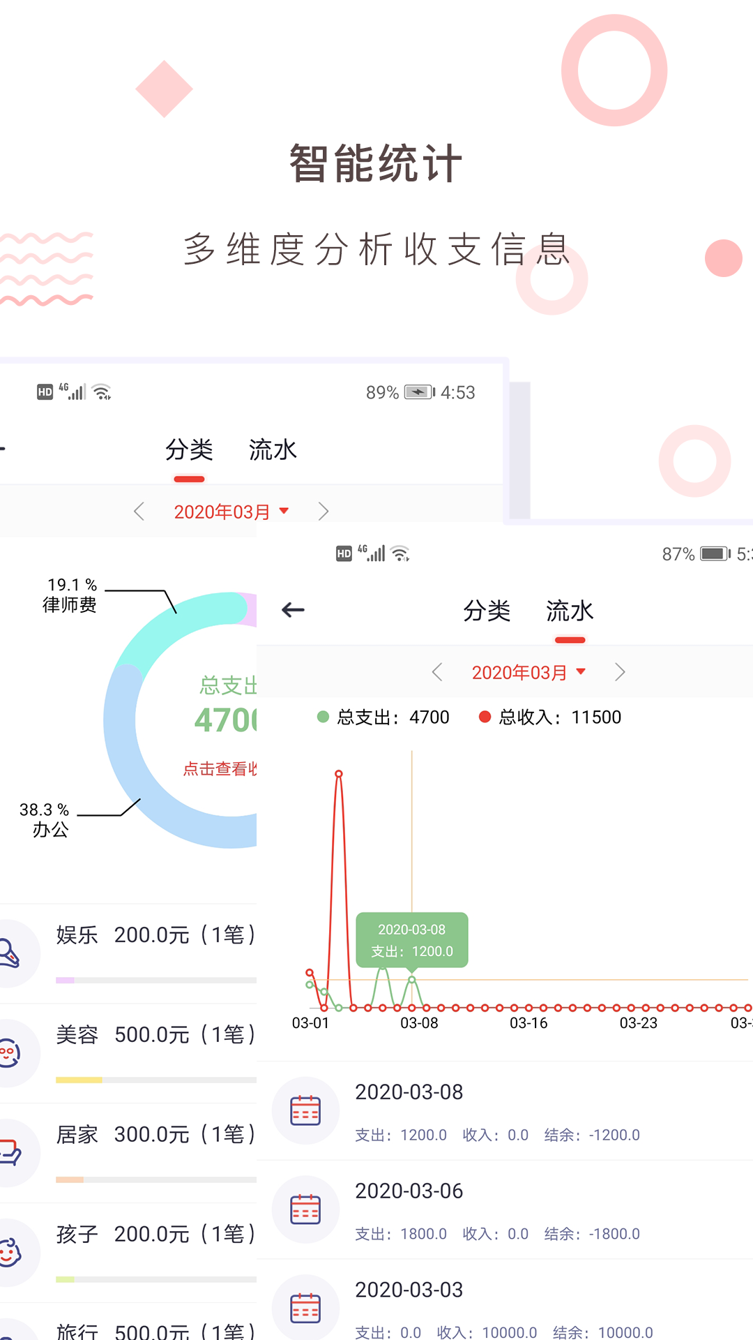 財(cái)務(wù)記賬收支賬本管家專(zhuān)業(yè)版