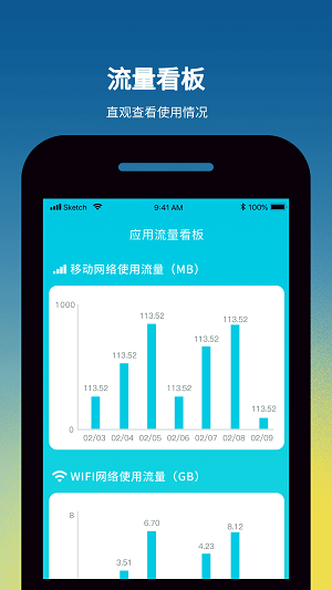 微風(fēng)流量app手機版