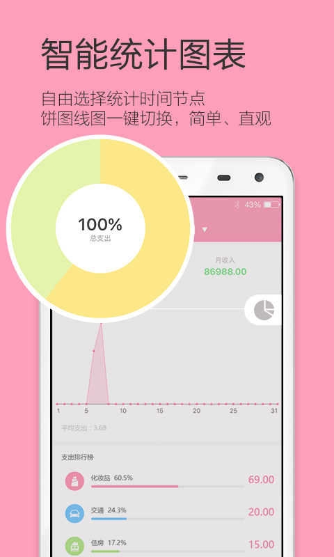 女生記賬升級(jí)版