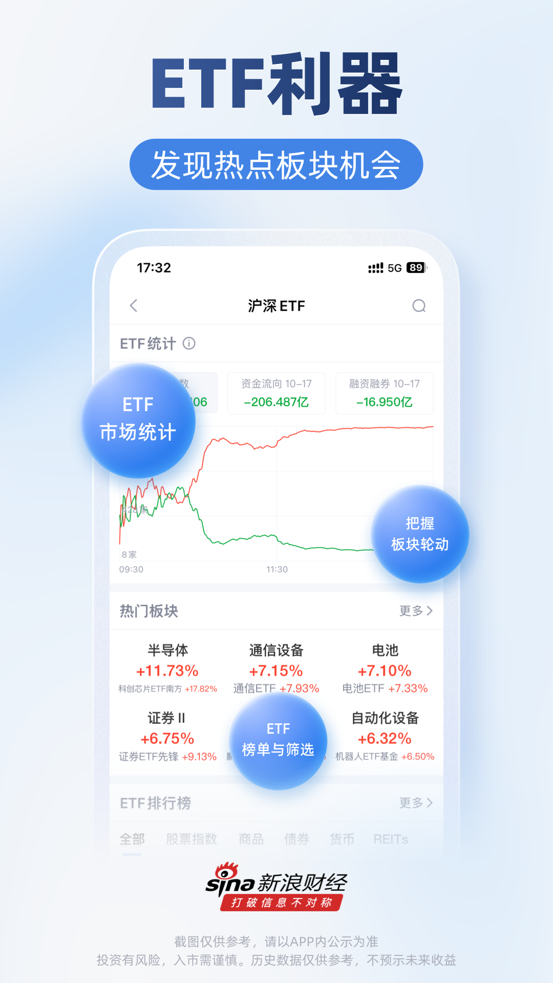 新浪財經(jīng)標(biāo)準(zhǔn)版