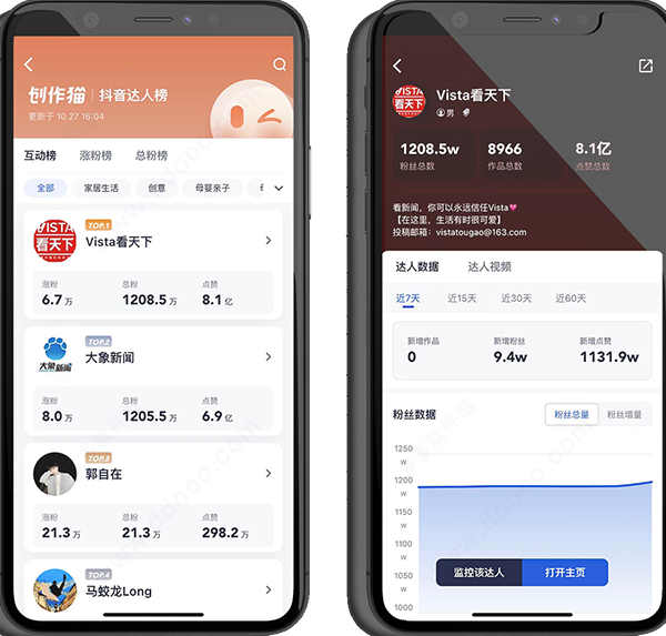 創(chuàng)作貓手機版