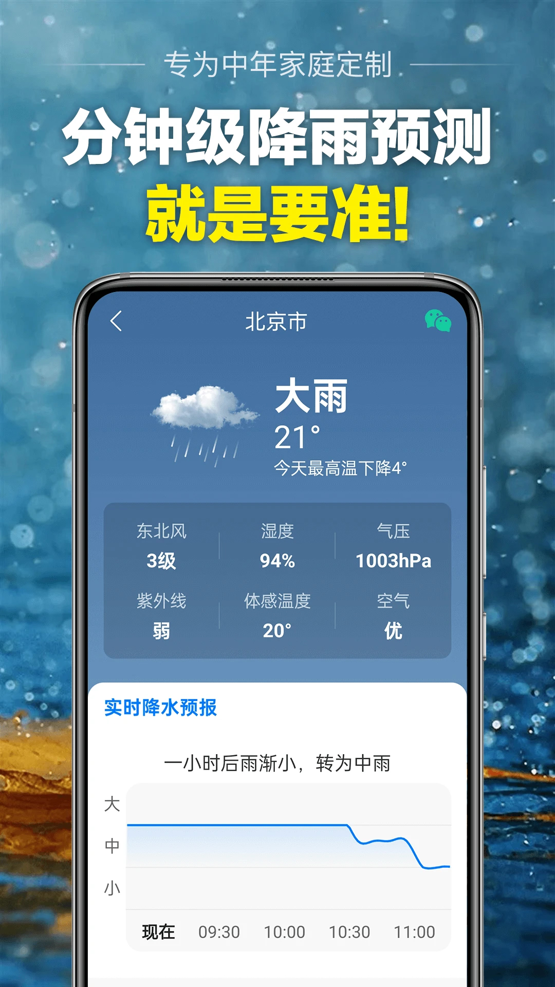 當準天氣