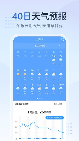 天氣預(yù)報網(wǎng)安卓版