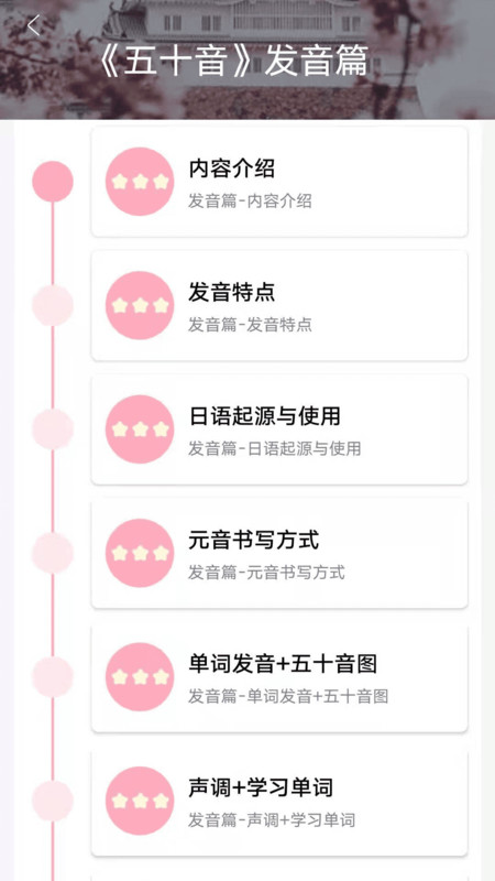 日語(yǔ)GO專(zhuān)業(yè)版