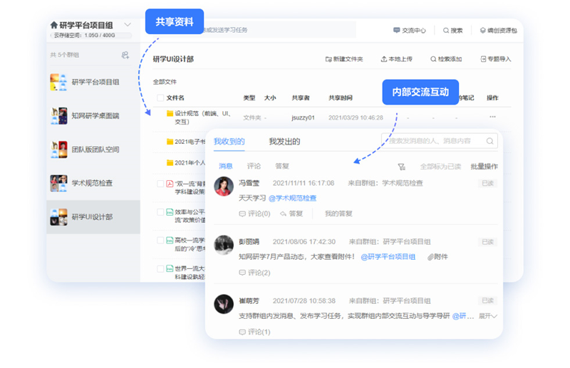 知網(wǎng)研學(xué)升級(jí)版