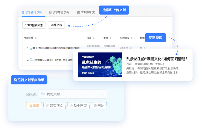 知網(wǎng)研學(xué)升級(jí)版