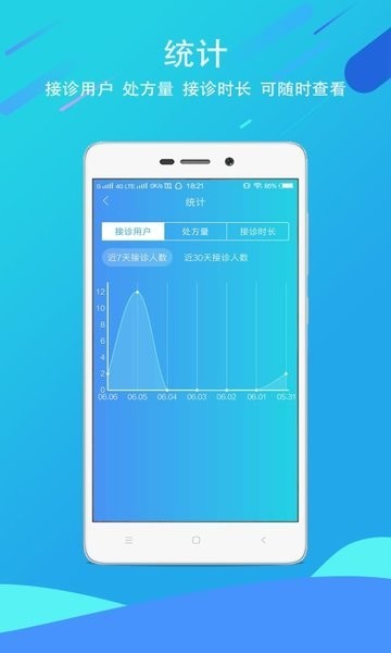 科醫(yī)醫(yī)護端手機版