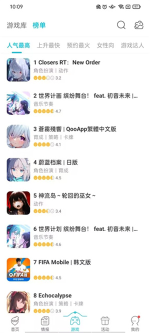 Qoo正版