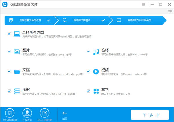失易得數(shù)據(jù)恢復(fù)