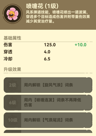 光合戰(zhàn)隊(duì)2025
