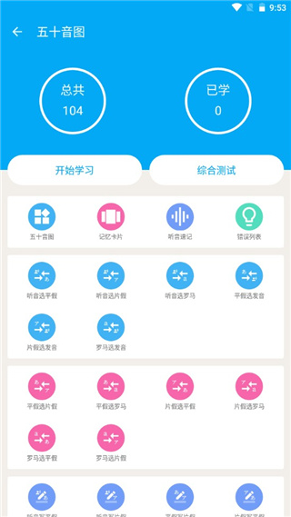 日語學(xué)習(xí)