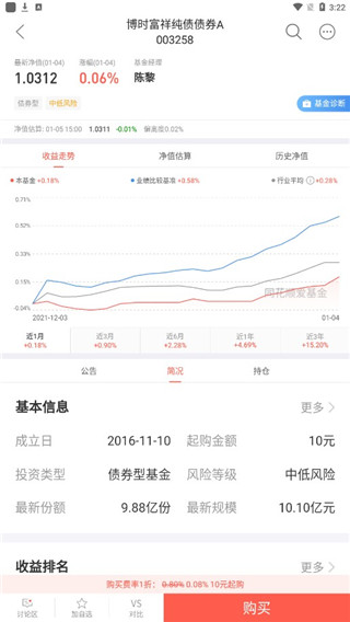 同花順i問(wèn)財(cái)