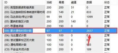圖吧工具箱怎么看通電次數(shù)