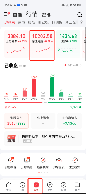 漲樂財富通
