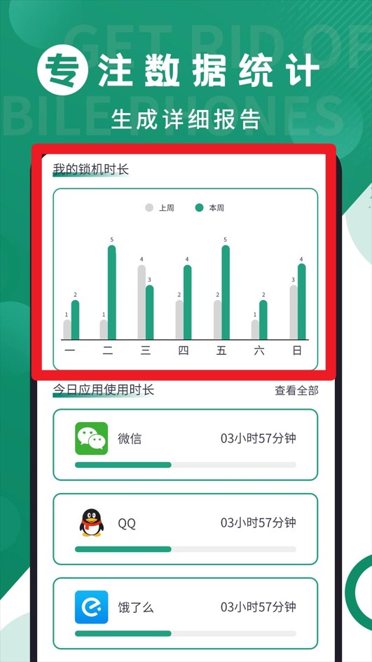 擺脫手機(jī)控正式版