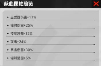 槍魂狙擊聯(lián)機版