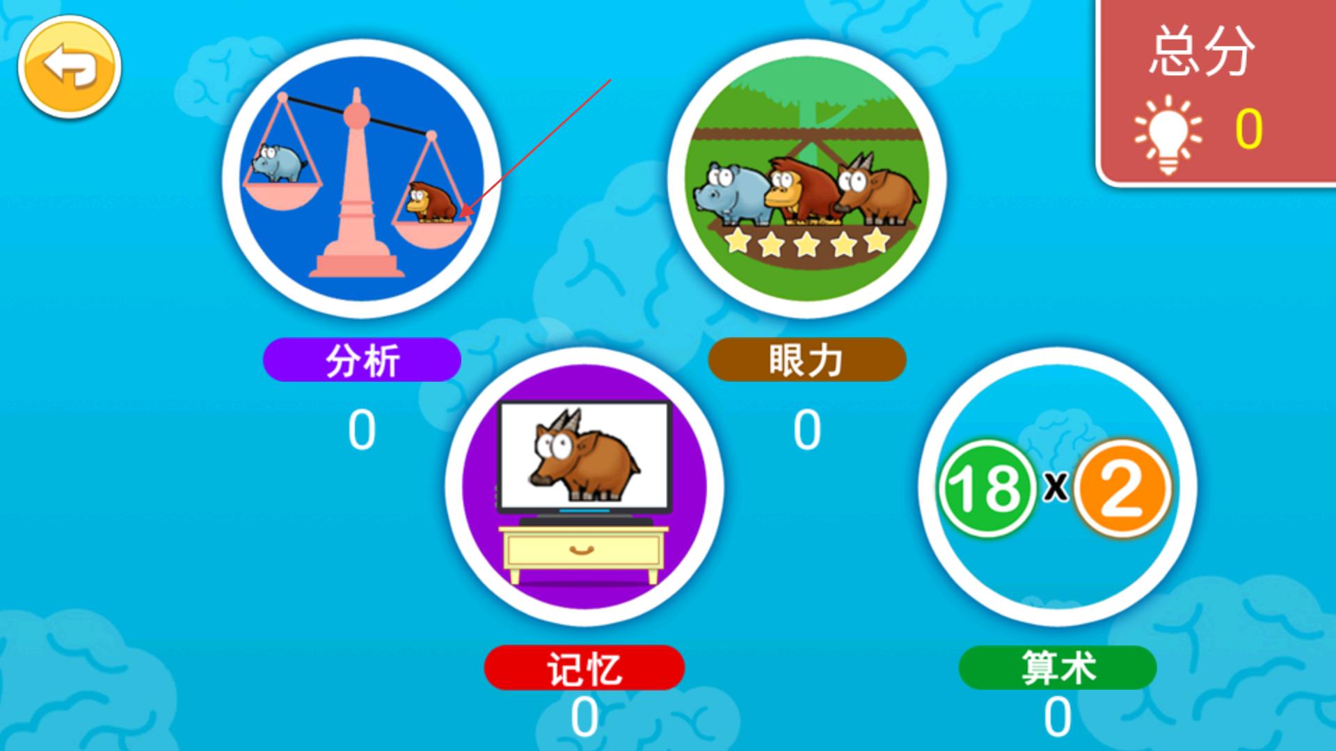 兒童左右腦大訓練