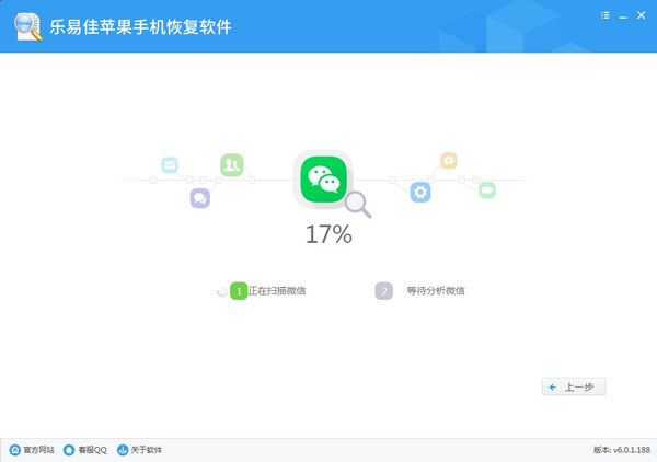 樂易佳蘋果手機(jī)恢復(fù)軟件