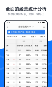 白居易