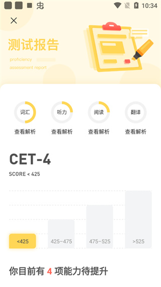英語(yǔ)四級(jí)君