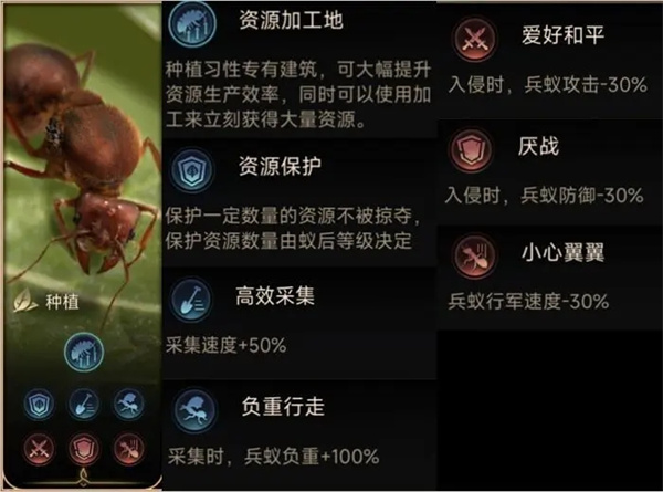 習(xí)性的面板截圖