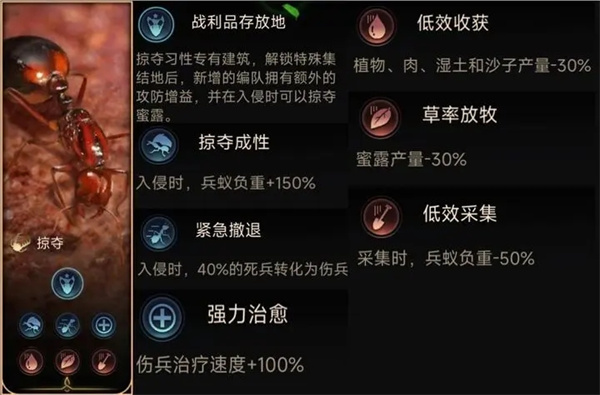 掠奪蟻后的面板截圖2