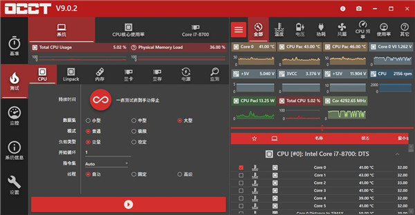 OCCT電源測(cè)試