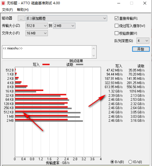ATTO磁盤(pán)基準(zhǔn)測(cè)試