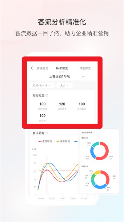 云睿連鎖官網(wǎng)版
