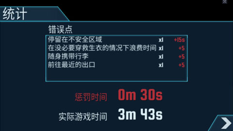 游戲攻略截圖4