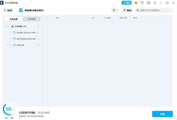 萬興恢復專家