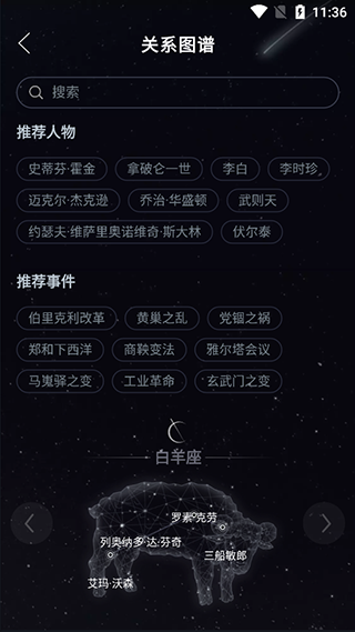 全歷史