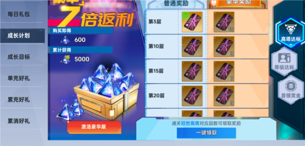 曙光計劃0.1折扣版