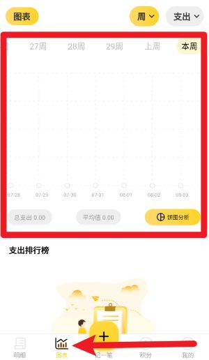芝麻記賬中文版