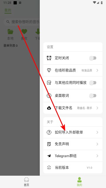CC音樂