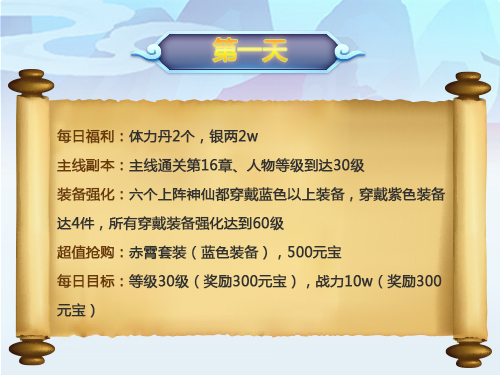七日活動任務攻略指南截圖1