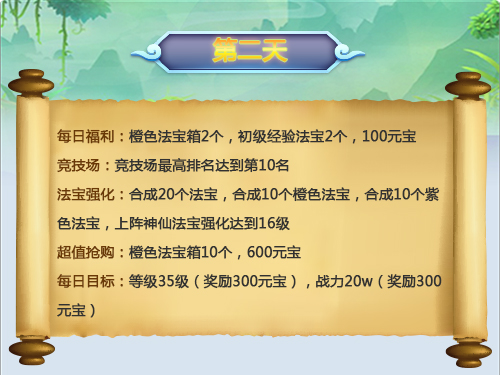 七日活動任務攻略指南截圖2