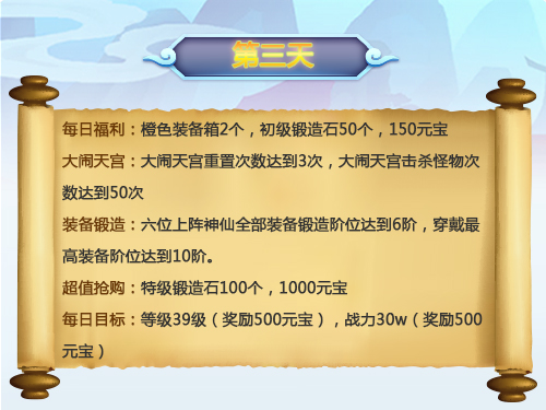 七日活動任務攻略指南截圖3