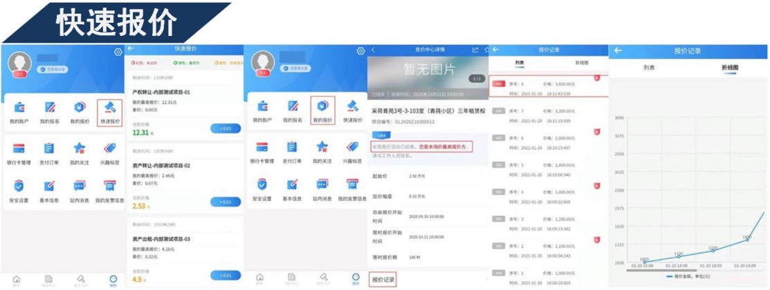 浙交匯競(jìng)價(jià)大廳