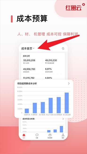 紅圈云官網(wǎng)版