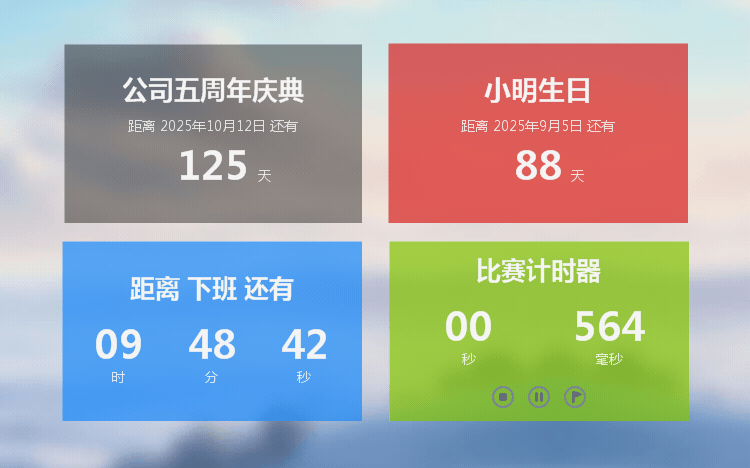 白鯊倒計時
