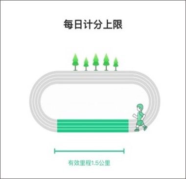 運(yùn)動(dòng)世界校園